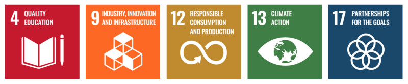 In the image, there are icons of United Nations Sustainable Development Goals 4, 8, 12, 13 and 17, which are promoted by the City of Helsinki’s Action Plan for the Circular and Sharing Economy.