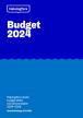 Helsingfors stads budget 2024.